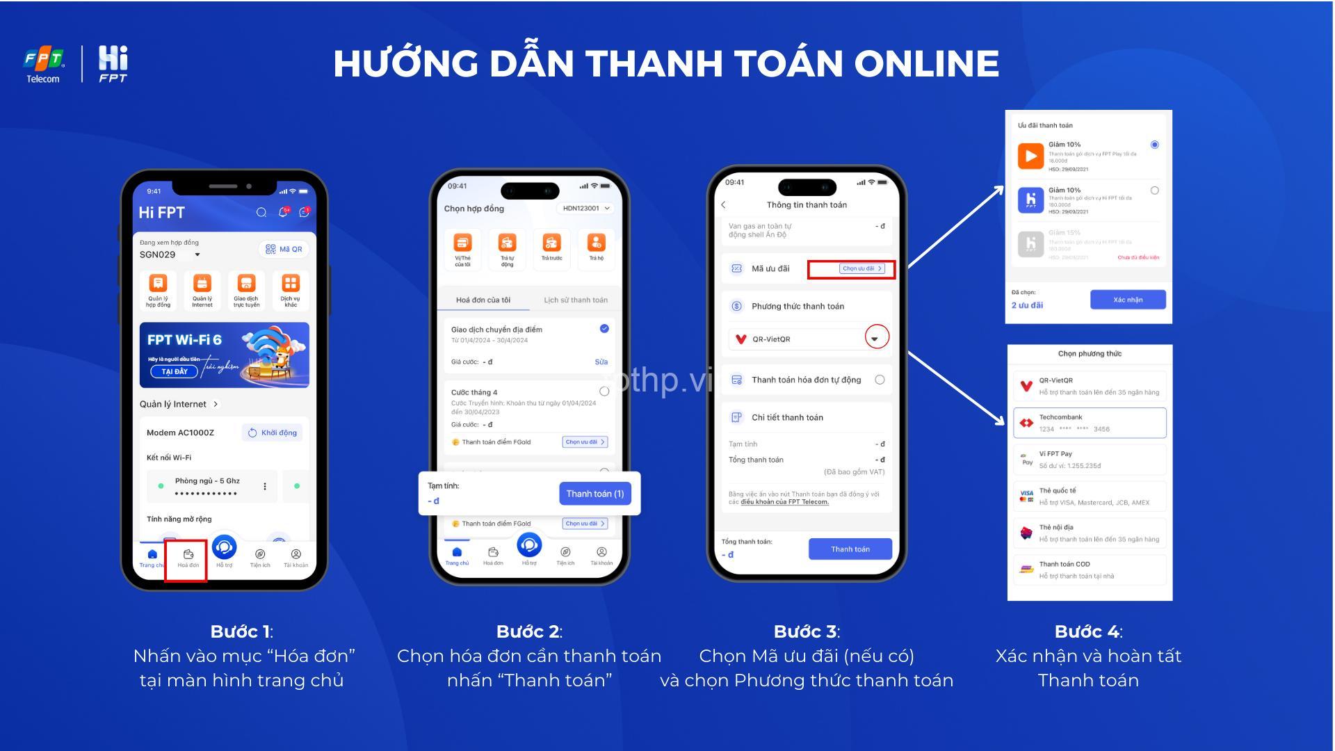 Cách Thanh Toán Cước FPT - Trực Tuyến Tiện Lợi